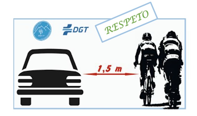 Respeta la distancia de 1,5m entre ciclista y automóvil