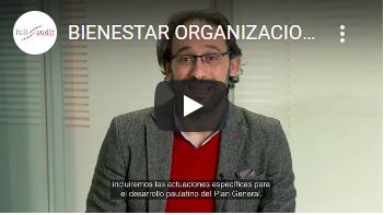 Gestionando el bienestar de manera estratégica: Planificación e implementación estratégica del bienestar
