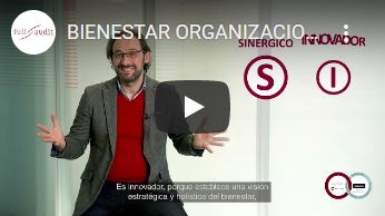 Gestionando el bienestar de manera estratégica: “Modelo MBO de Bienestar Organizacional: conectando el bienestar y la estrategia empresarial”